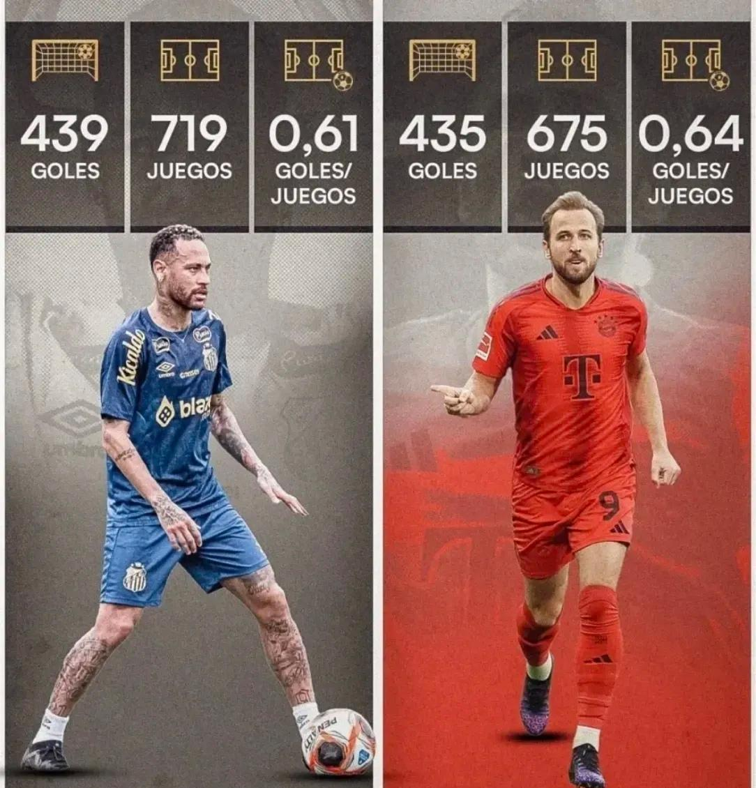 关于球员们踢出了自己的特点展现出超凡实力的信息