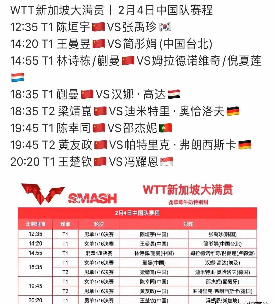 韩国球队双杀澳洲对手，晋级四强悬念
