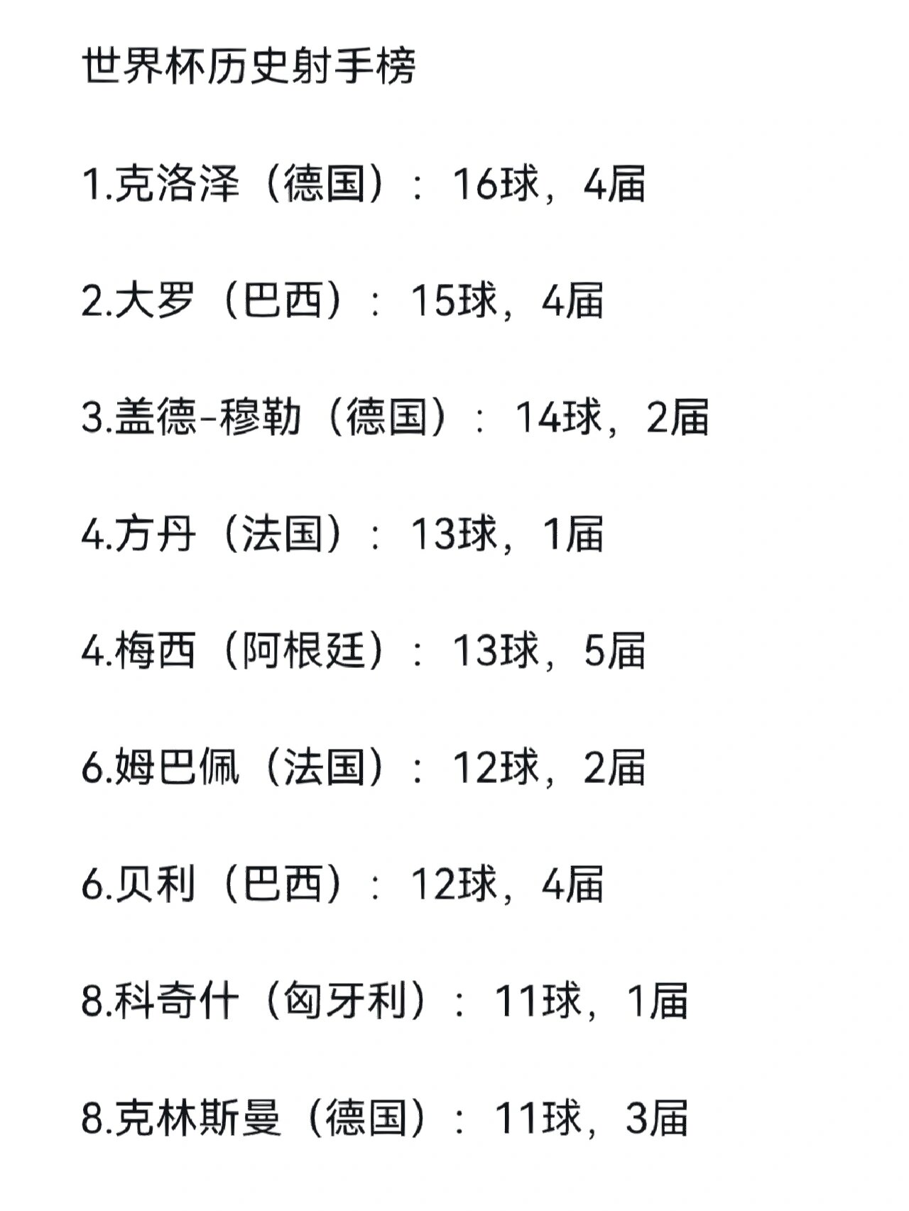 梅西射手榜第一再次成为焦点的简单介绍