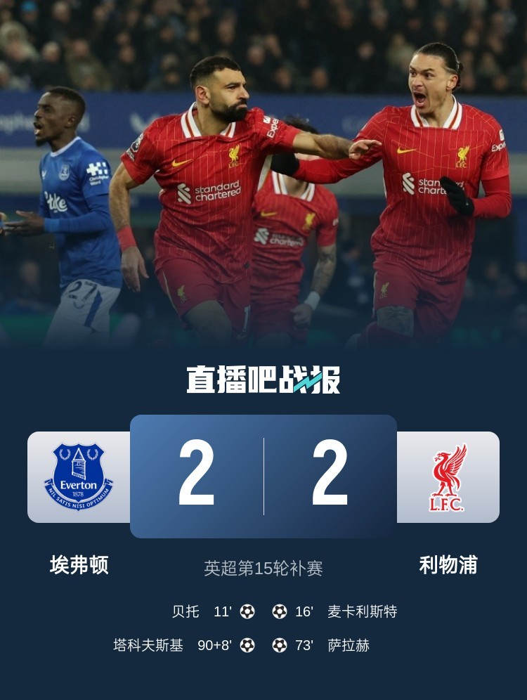 利物浦主场大胜南安普顿，继续领跑积分的简单介绍