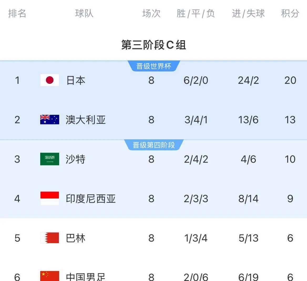 日本队备战奥运，士气高昂，斗志激昂的简单介绍